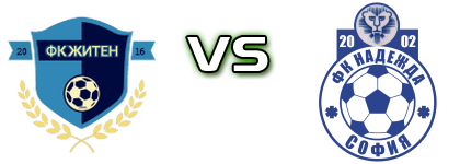 Zhiten - Nadezhda Dobroslavtsi Spiel Prognosen und Statistiken