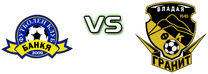 Bankya 2009 - Granit Vladaya head to head game preview and prediction