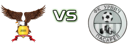 Orlovets 2015 - Spartak 2015 (DP) Spiel Prognosen und Statistiken