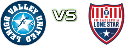 Lehigh Valley United - Philadelphia Lone Star Detalji meca I statistika.