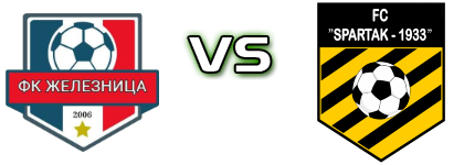 Zheleznitsa - Spartak 1933  детайли и статистика