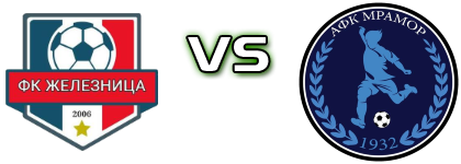 Zheleznitsa - Mramor head to head game preview and prediction