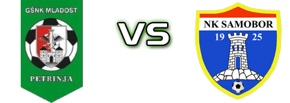 Petrinja - Samobor Spiel Prognosen und Statistiken
