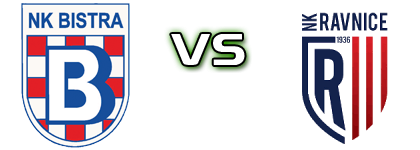 Bistra - Ravnice Spiel Prognosen und Statistiken