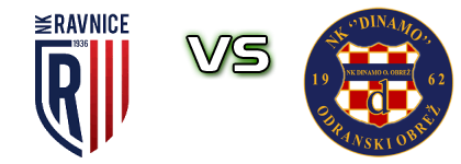 Ravnice - Dinamo (OO) detalji utakmice i statistika Ravnice - Dinamo (OO) detalji utakmice i statistika
