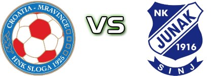 Sloga (M) - Junak Spiel Prognosen und Statistiken