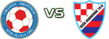 Sloga (M) - Dubrovnik head to head game preview and prediction