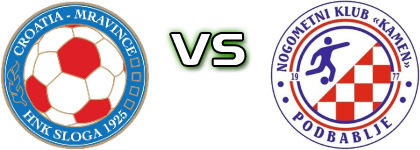 Sloga (M) - Kamen (P) детайли и статистика