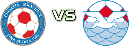 Sloga (M) - Jadran KS head to head game preview and prediction