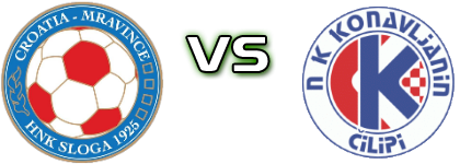 Sloga (M) - Konavljanin head to head game preview and prediction