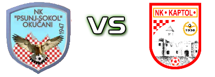 Psunj Sokol - Kaptol head to head game preview and prediction