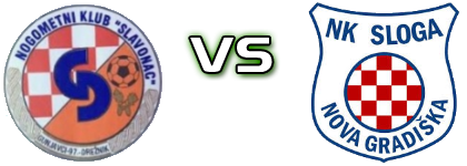Slavonac (GD) - Sloga NG head to head game preview and prediction Slavonac (GD) - Sloga NG head to head game preview and prediction