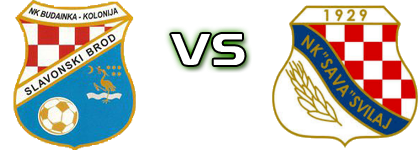 Budainka - Sava (S) head to head game preview and prediction