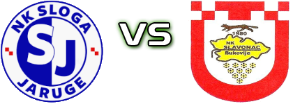 Sloga (J) - Slavonac (B) Spiel Prognosen und Statistiken