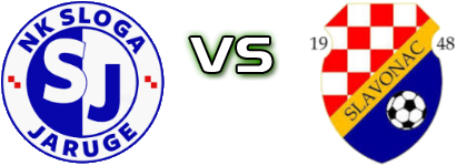 Sloga (J) - Slavonac (GB) head to head game preview and prediction