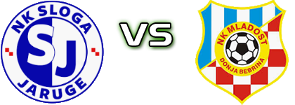 Sloga (J) - Mladost (DB) детайли и статистика Sloga (J) - Mladost (DB) детайли и статистика