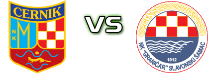 Cernik - Graničar (SŠ) head to head game preview and prediction