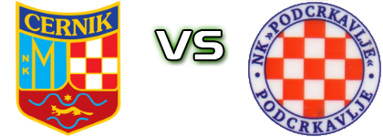 Cernik - Podcrkavlje детайли и статистика