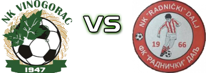 Vinogorac - Radnički (D) head to head game preview and prediction Vinogorac - Radnički (D) head to head game preview and prediction