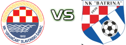 Graničar (SŠ) - Batrina Statistiche e dettagli partita Graničar (SŠ) - Batrina Statistiche e dettagli partita