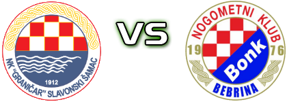 Graničar (SŠ) - NK Bonk Statistiche e dettagli partita Graničar (SŠ) - NK Bonk Statistiche e dettagli partita