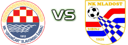 Graničar (SŠ) - Mladost Sibinj head to head game preview and prediction