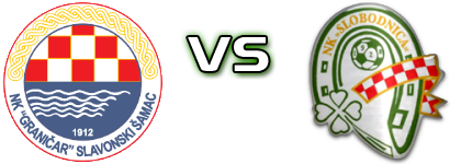 Graničar (SŠ) - NK Slobodnica Spiel Prognosen und Statistiken