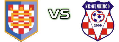 Slaven (LJ) - Gundinci Spiel Prognosen und Statistiken
