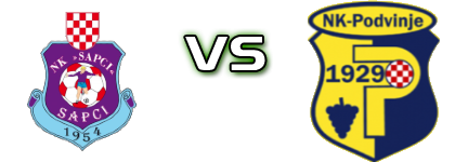 Sapci - Podvinje head to head game preview and prediction Sapci - Podvinje head to head game preview and prediction