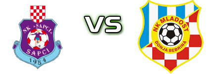 Sapci - Mladost (DB) head to head game preview and prediction