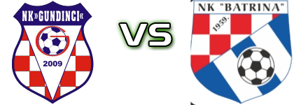 Gundinci - Batrina head to head game preview and prediction Gundinci - Batrina head to head game preview and prediction