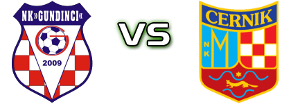 Gundinci - Cernik Statistiche e dettagli partita Gundinci - Cernik Statistiche e dettagli partita