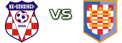 Gundinci - Slaven (LJ) Spiel Prognosen und Statistiken