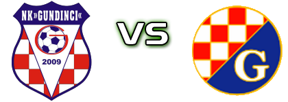 Gundinci - Graničar (K) Statistiche e dettagli partita