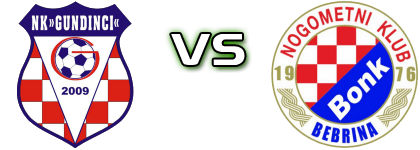 Gundinci - NK Bonk детайли и статистика