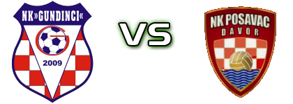 Gundinci - Posavac Spiel Prognosen und Statistiken