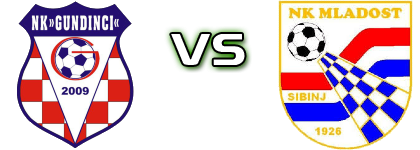 Gundinci - Mladost Sibinj head to head game preview and prediction