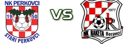 Perkovci - Raketa head to head game preview and prediction Perkovci - Raketa head to head game preview and prediction