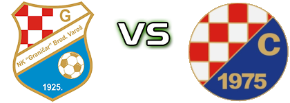 Graničar (BV) - Croatia (T) head to head game preview and prediction