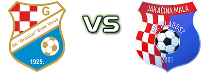 Graničar (BV) - Mladost (JM) detalji utakmice i statistika