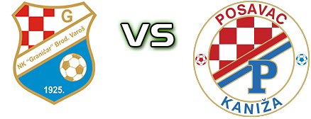 Graničar (BV) - Posavac (K) head to head game preview and prediction