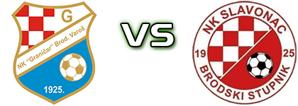 Graničar (BV) - Slavonac (BS) head to head game preview and prediction
