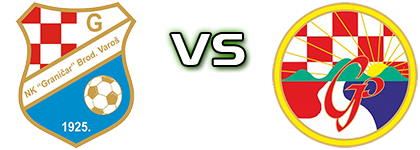 Graničar (BV) - Graničar (SK) head to head game preview and prediction