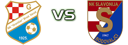 Graničar (BV) - Slavonija (B) Detalji meca I statistika.