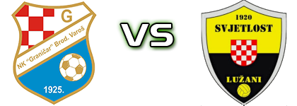Graničar (BV) - Svjetlost head to head game preview and prediction Graničar (BV) - Svjetlost head to head game preview and prediction