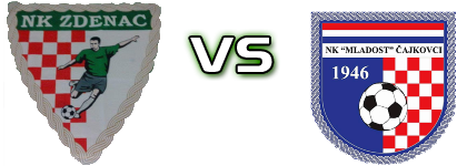 Zdenac - Mladost (Č) Spiel Prognosen und Statistiken
