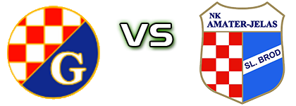 Graničar (K) - Amater Estatísticas e detalhes do jogo