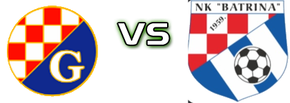 Graničar (K) - Batrina Statistiche e dettagli partita