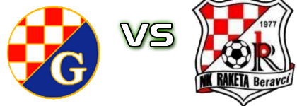 Graničar (K) - Raketa head to head game preview and prediction