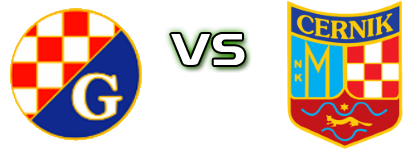 Graničar (K) - Cernik head to head game preview and prediction Graničar (K) - Cernik head to head game preview and prediction